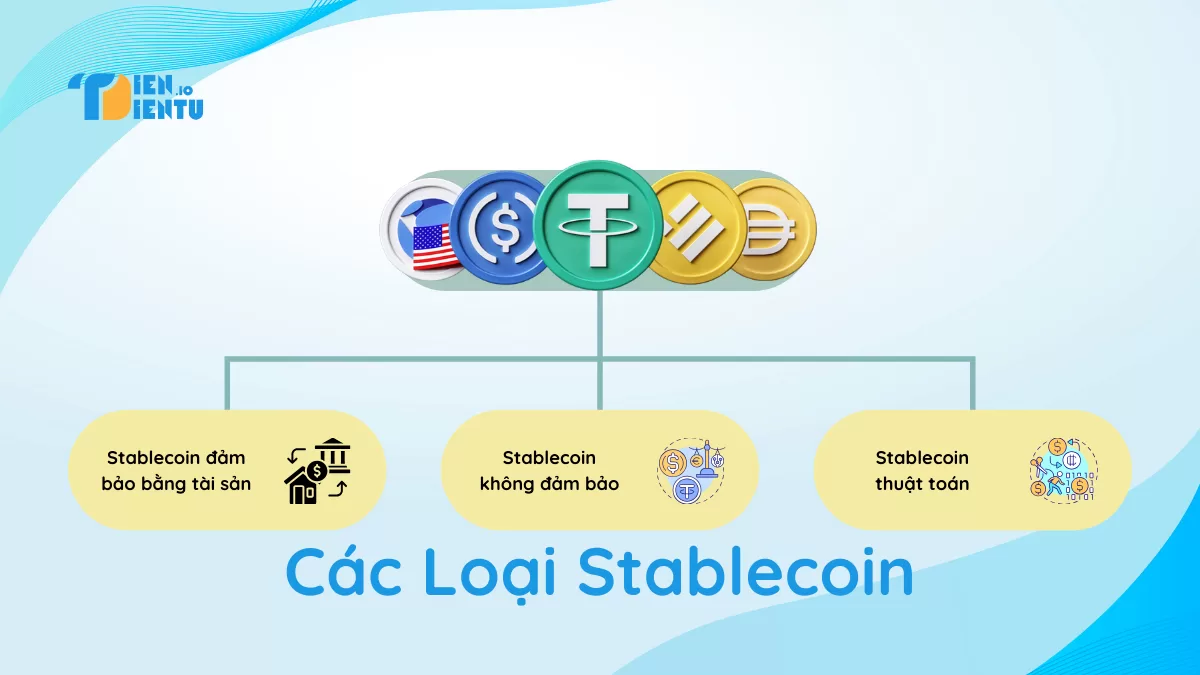 Các Loại Stablecoin