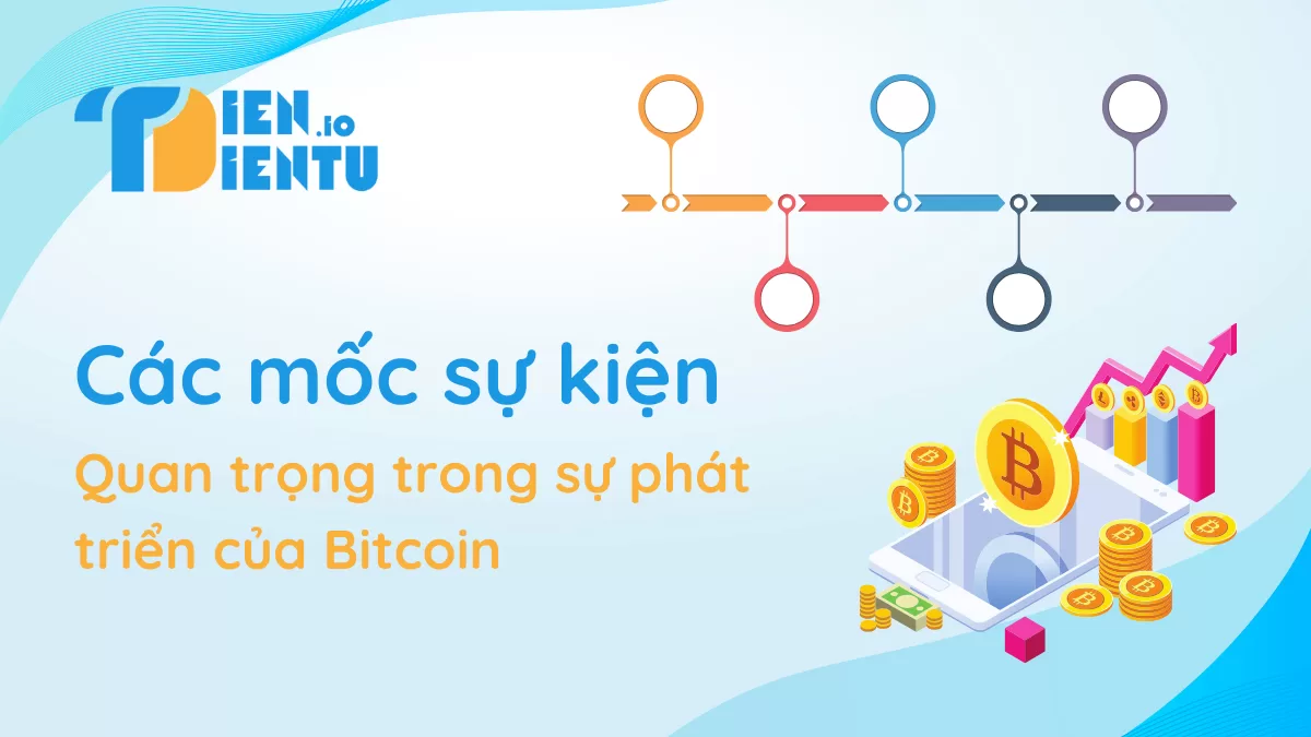 Các mốc sự kiện của bitcoin