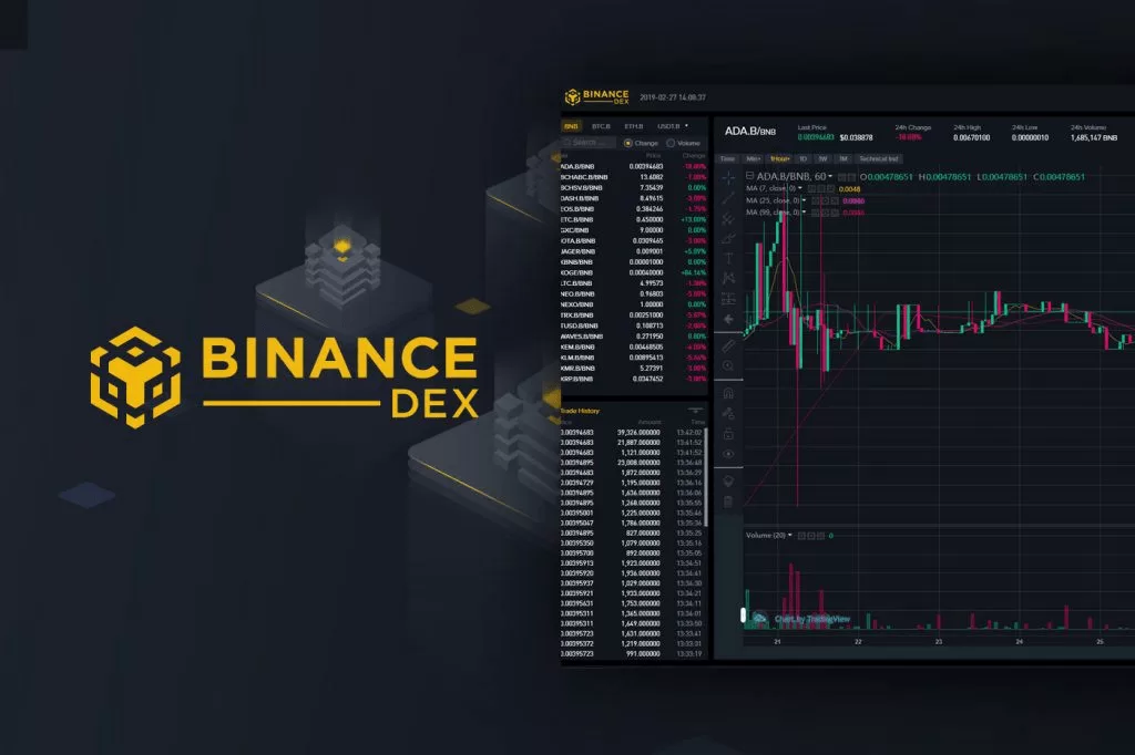 Binance Chain DEX